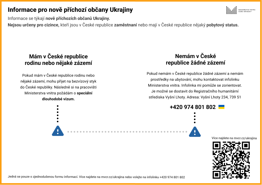 Informace pro nově příchozí občany Ukrajiny.png
